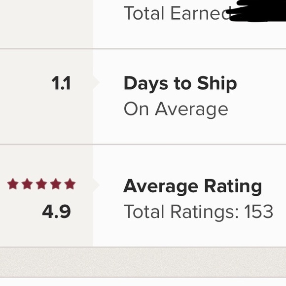 Meet your Posher, Christina - Picture 1 of 2